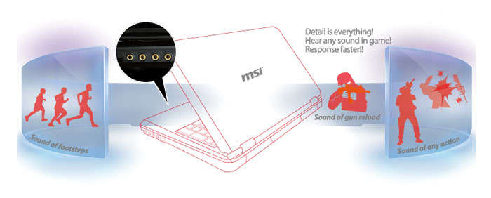 MSI GE70 2OE Intel Core i7 Gaming Laptop