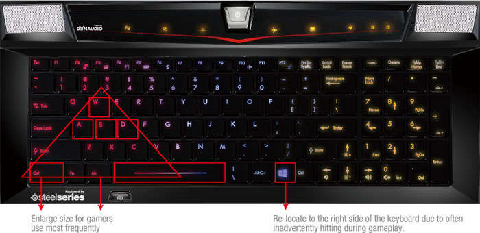 MSI GT60 20D Intel Core i7 Gaming Laptop