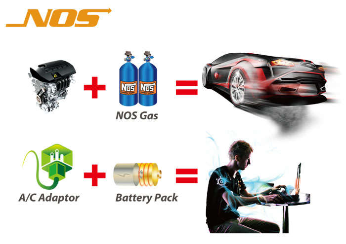 MSI GT60 20D Intel Core i7 Gaming Laptop