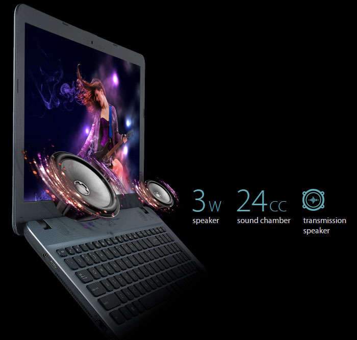 ASUS R541UJ CORE i5 15.6