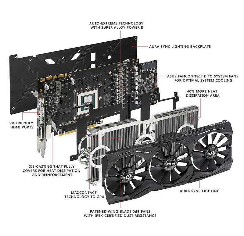 Asus Rog Strix Geforce GTX 1080 Ti 11GB OC