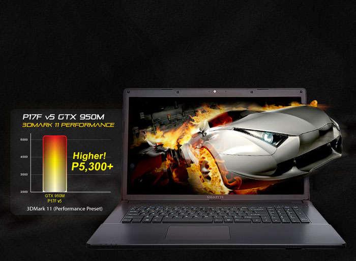 Gigabyte P17F V5 Core i7 Gaming Laptop Deal