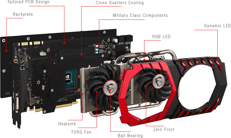 MSI GeForce GTX 1060 GAMING X
