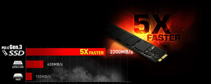 MSI GP62 6QF Core i7 Gaming Laptop Deal