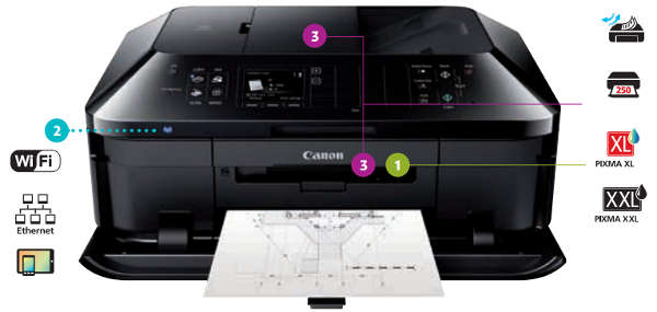 Canon Pixma MX924 Multi Function Printer