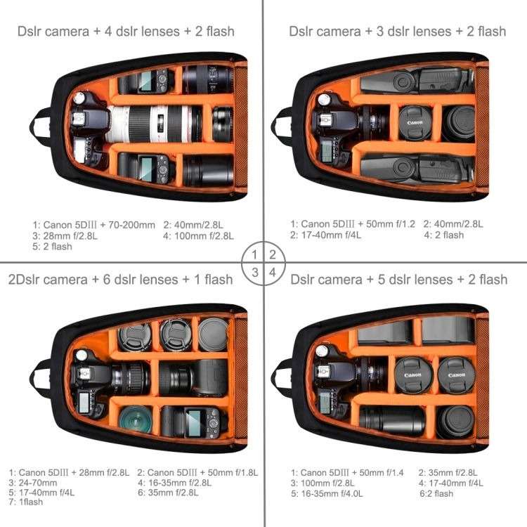 Puluz Outdoor Portable Waterproof Scratch-proof Dual Shoulders Backpack Camera Bag PULUZ-PU5011