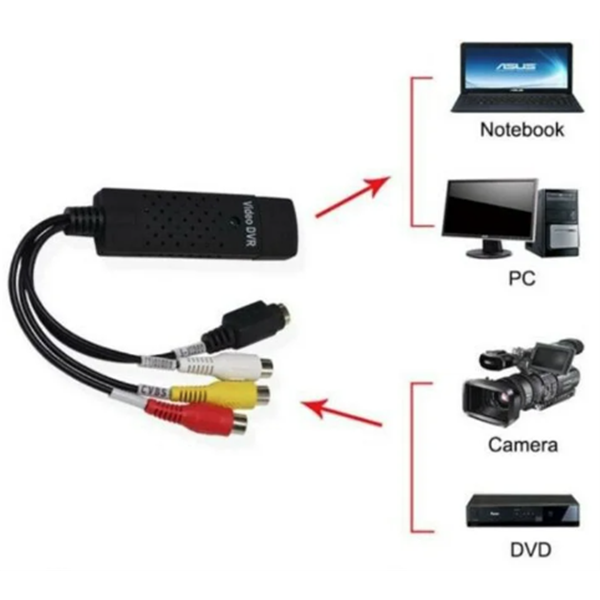 Easycap USB 2.0 Video TV DVD VHS Audio Capture Adapter