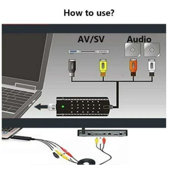 Easycap USB 2.0 Video TV DVD VHS Audio Capture Adapter