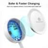 Phone Planet 2 IN 1 (PP-WC03) Wireless Watch Charger With USB A & C Port