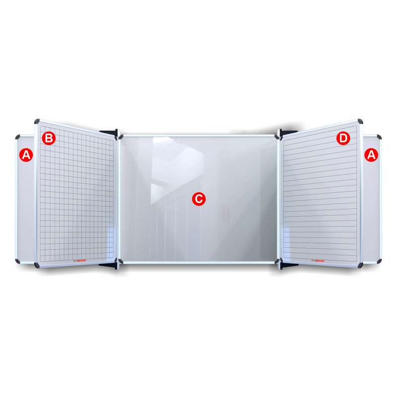 Educational Board Magnetic Whiteboard (2420*1220 - Centre Panel - Option C)
