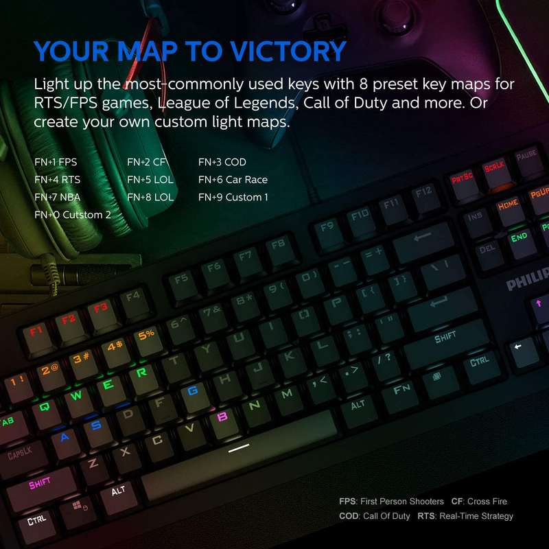 Philips SPK8403 Mechanical Gaming Keyboard