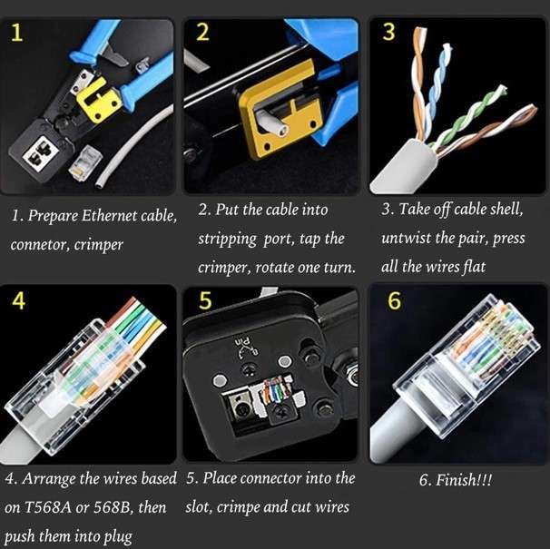 RJ45 Crimper for Pass-Through connectors