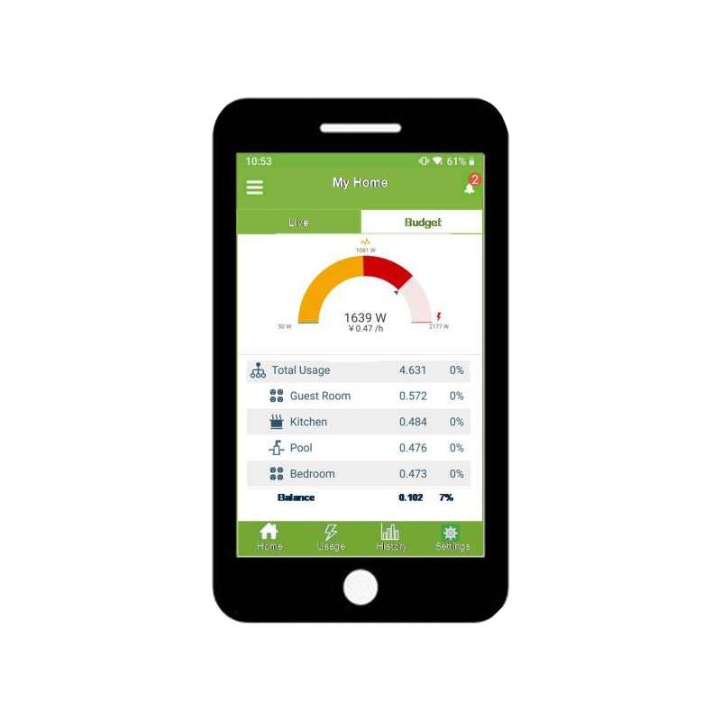 EFERGY EMax Smart Home Wifi KIT - Wi-Fi & Screen & App - Electricity Energy Power Wattage Monitor Wa