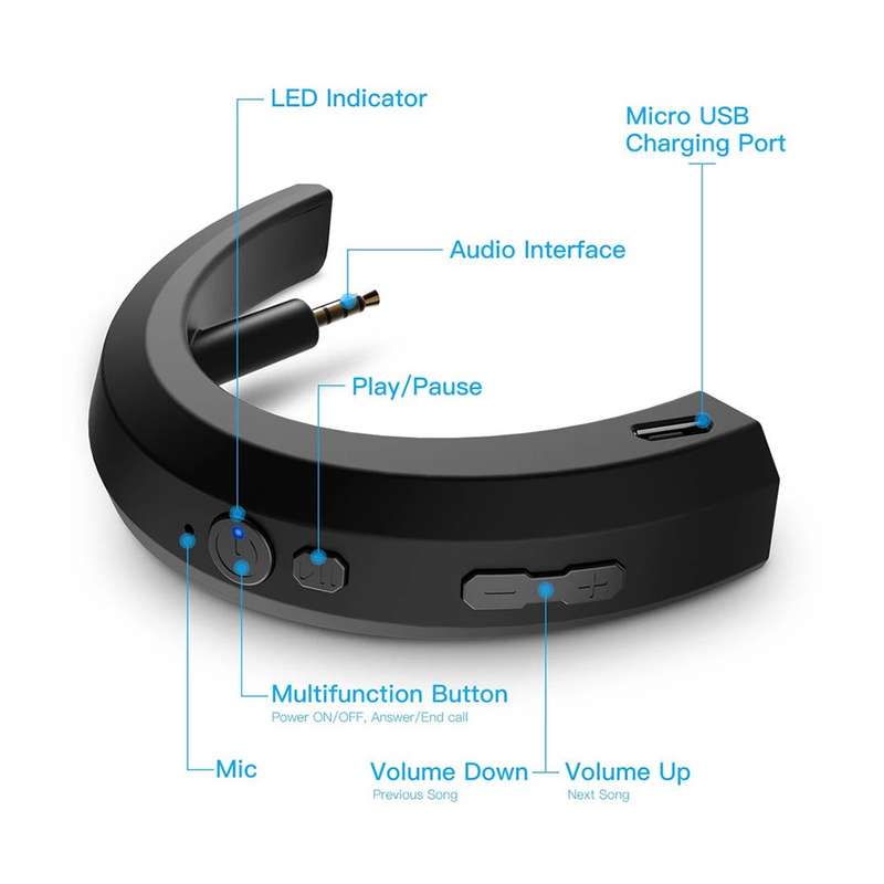 APTX Wireless Bluetooth Adapter - for Bose QuietComfort QC25