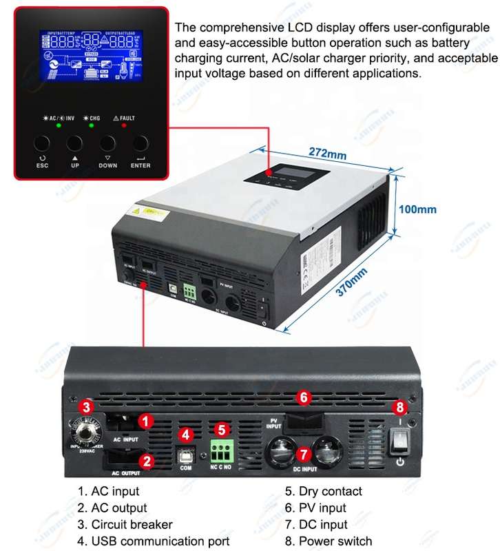GeeWiz Axpert 3000VA (3000W) PURE Sine Wave SOLAR Inverter - 50A/1200W PWM (Hybrid) -  Refurbished
