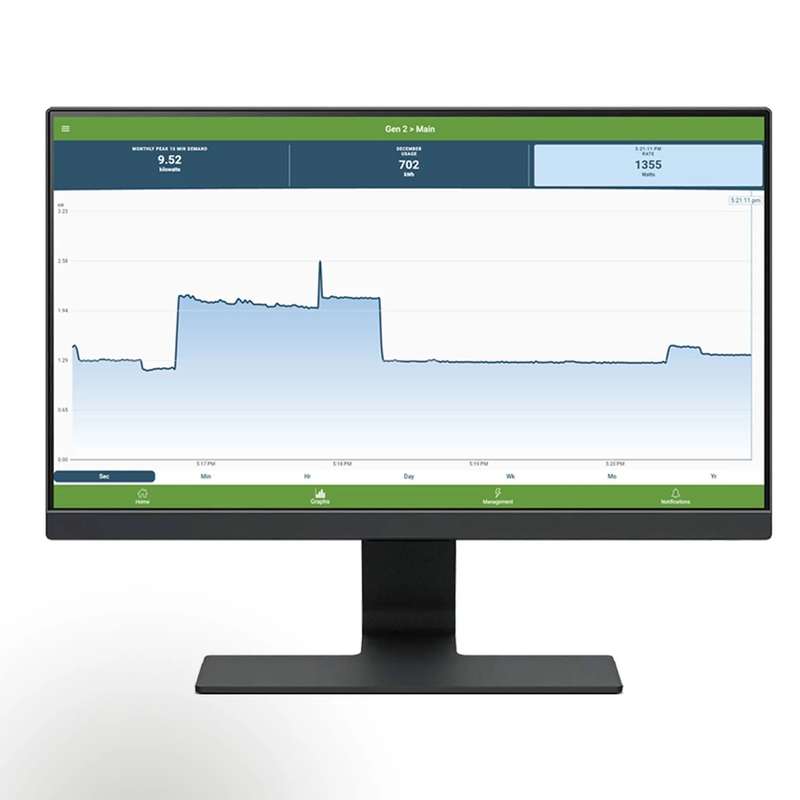 Emporia Vue Gen 2 Energy Monitor - with 16x 50A Emporia Current Monitoring Sensors