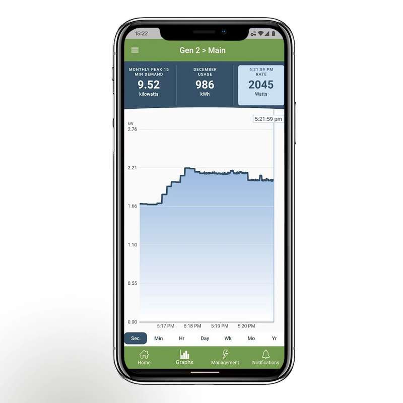 Emporia Vue Gen 2 Energy Monitor - with 16x 50A Emporia Current Monitoring Sensors