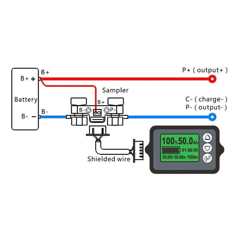 100A Coulometer Battery Capacity Tester (for getting accurate reading of battery percentages) with s