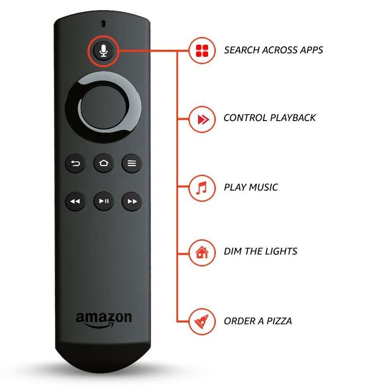 Amazon Fire TV Stick with Alexa Voice Remote (2nd Generation) - 0.30g