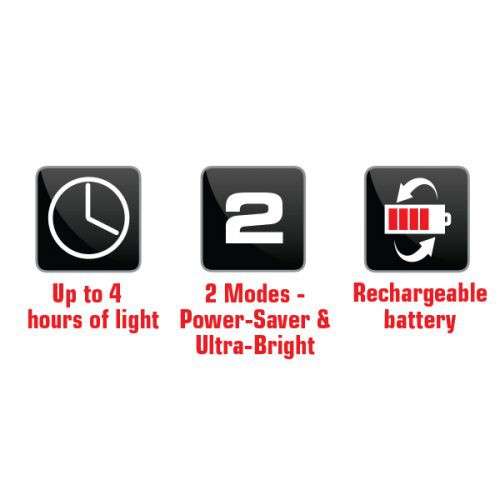 Magneto Rechargeable LED Solar Light