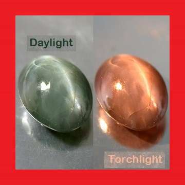 Alexandrite Cat`s Eye (Untreated) - Colour Change Oval Cabochon - 0.68cts