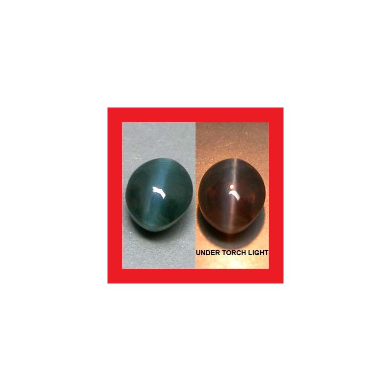 Alexandrite Cat`s Eye (Untreated) - Colour Change Oval Cabochon - 0.46cts