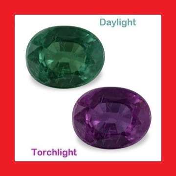 GARNET (Africa) - Faceted Colour Change Oval Shape - 0.17cts