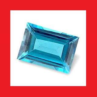 TOPAZ - PARAIBA BLUE BAGUETTE FACET - 0.75cts