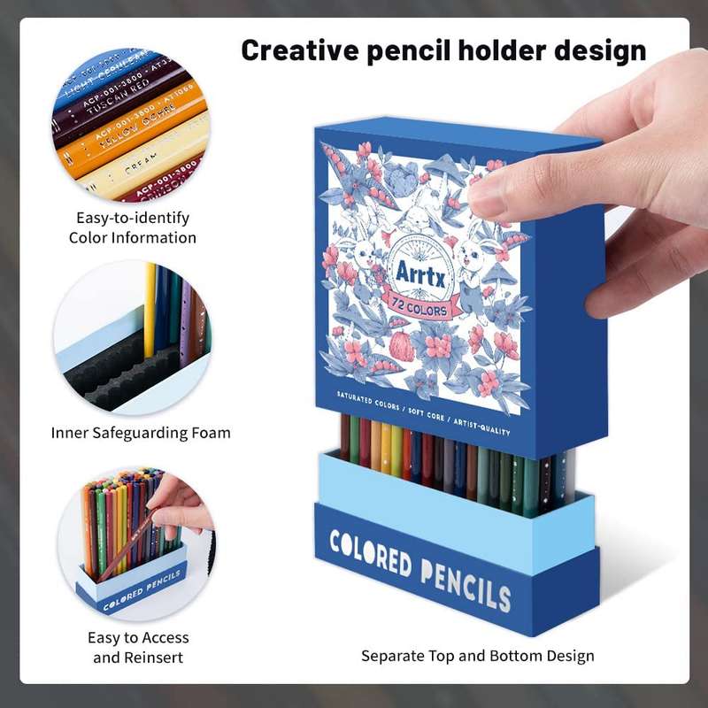 Arrtx Coloured Pencil Set