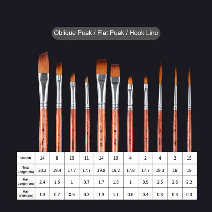 Giorgione Set of 25 Artist Paint Brushes