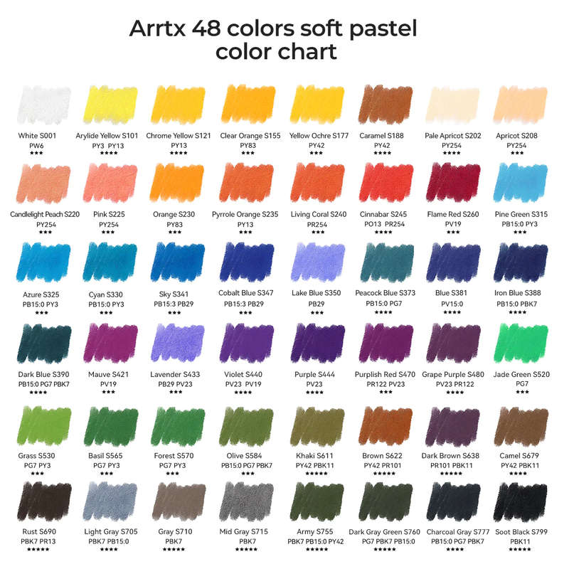Arrtx - 48 Colours Soft Chalk Pastels