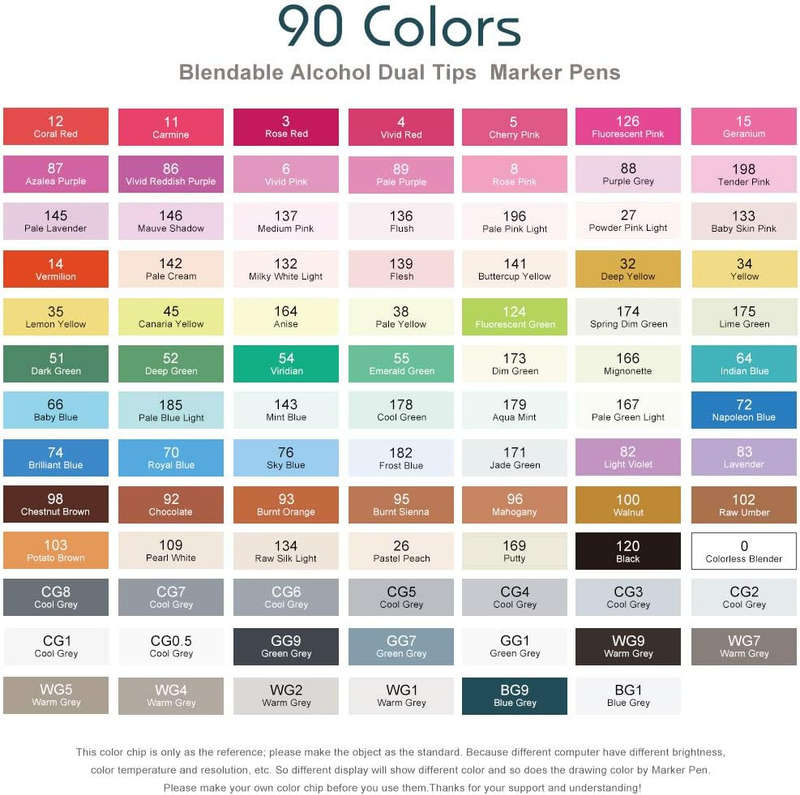 Arrtx OROS 90 Alcohol based markers LIMITED EDITION