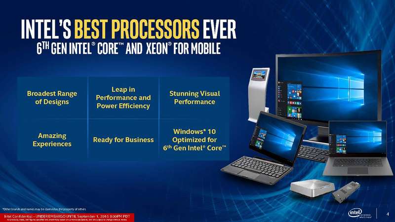 https://www.goldfries.com/images/hwreviews/2015/intel6thgen/intel_6th_gen_proc_Page_04.jpg