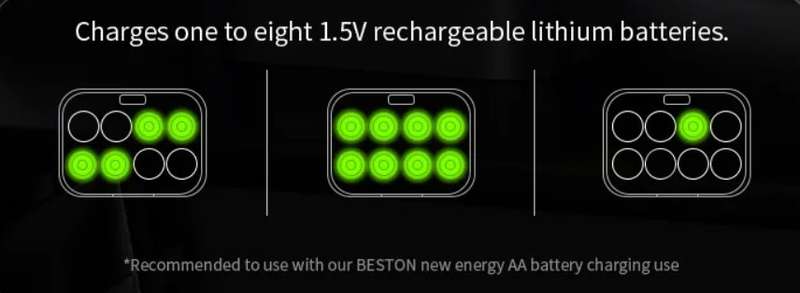 Beston M7036 8 Slot Smart Lithium Battery Charger, 8 x AA100 1.5V 2200mAh Batteries