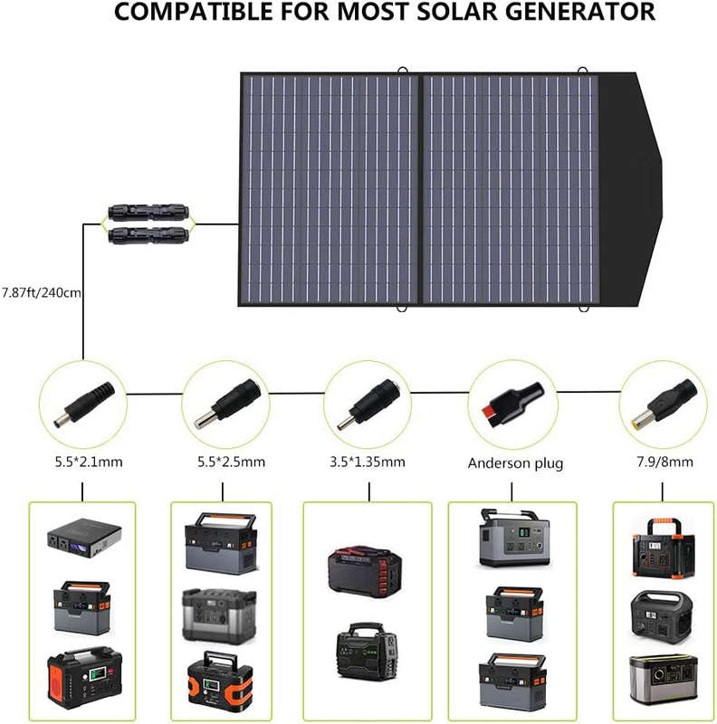Beston 100W Solar Panel For Power Station