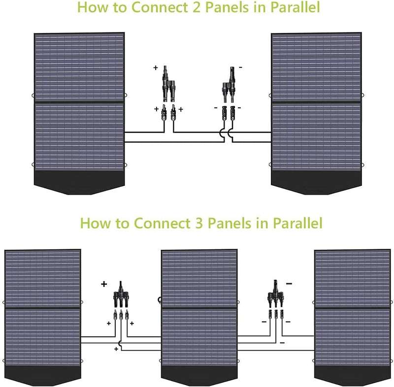 Beston 100W Solar Panel For Power Station
