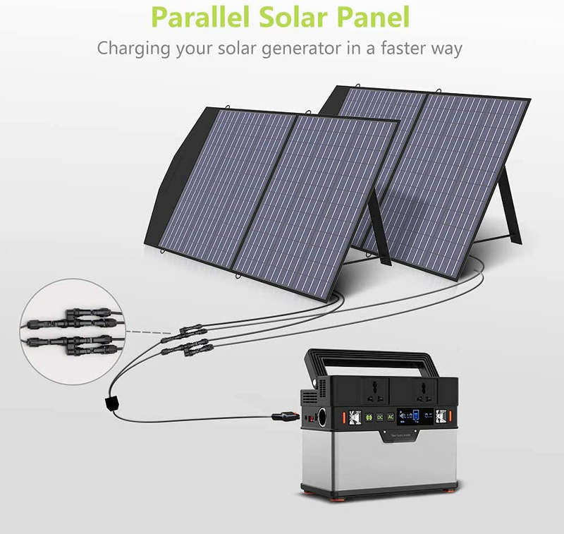 Beston 100W Solar Panel For Power Station
