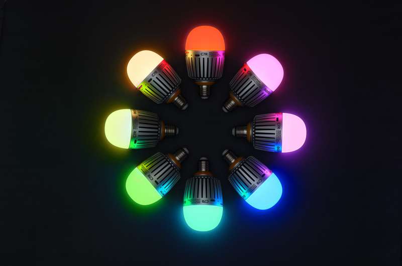 Godox C7R KNOWLED RGBWW Creative Bulb Light