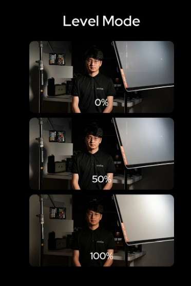 Godox AD33 K2 Motorized Diffusion Panels
