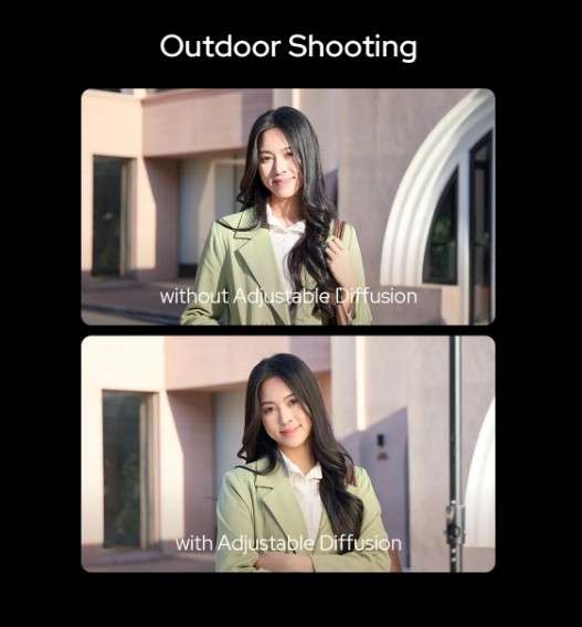 Godox AD33 K2 Motorized Diffusion Panels
