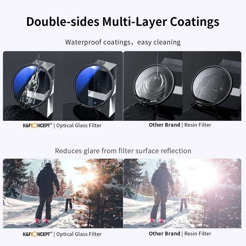 K&F Concept 82mm UV/CPL/ND Lens Nano-K Filter Kit