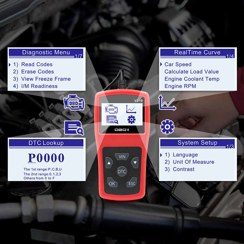 V319 OBD2 Car Scanner and Diagnostic Tool