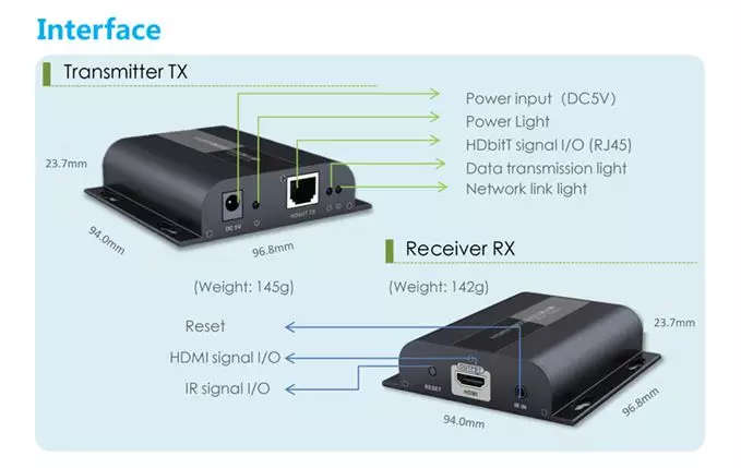 HDBitT Extender Installation Diagram 4