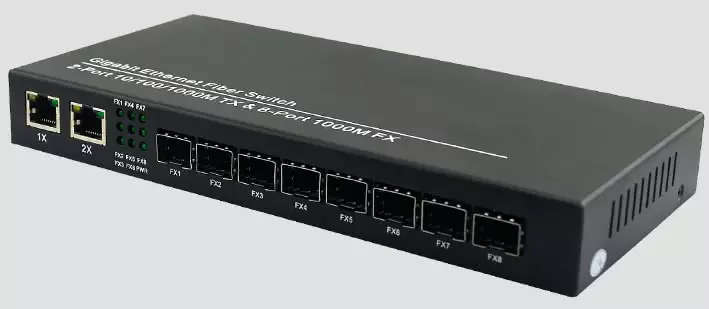 10 Port SFP Gigabit Fiber Media Converter with 8xSFP 1.25Gbps Ports &amp; 2 x Gigabit RJ45 Networ...