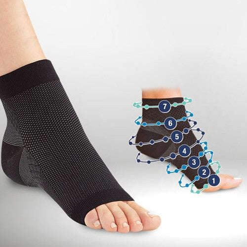 Remedy Health Plantar Fasciitis Compression Sleeves
