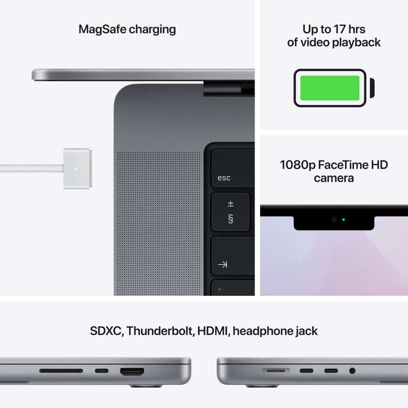 Sealed Apple MacBook Pro 14-inch | Apple M1 Pro chip | 1TB SSD - Space Grey