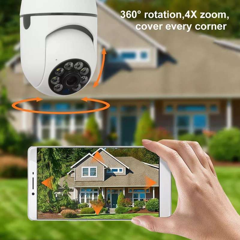 Kithi Group WiFi panorama camera