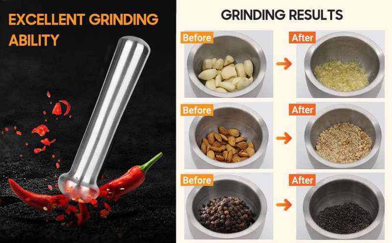 Kithi Group Mortar & Pestle Stainless Steel