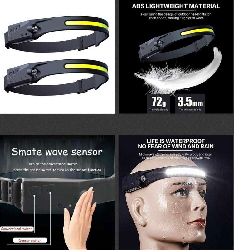 Kithi Group LED Headlamp Rechargeable