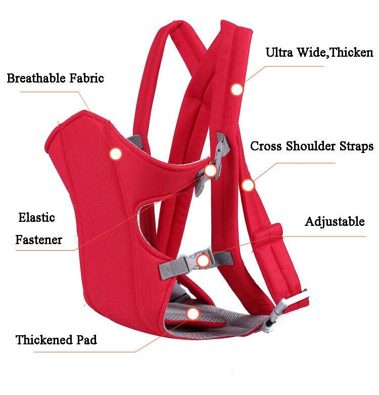 Kithi Group Multi-Functional Baby Carrier